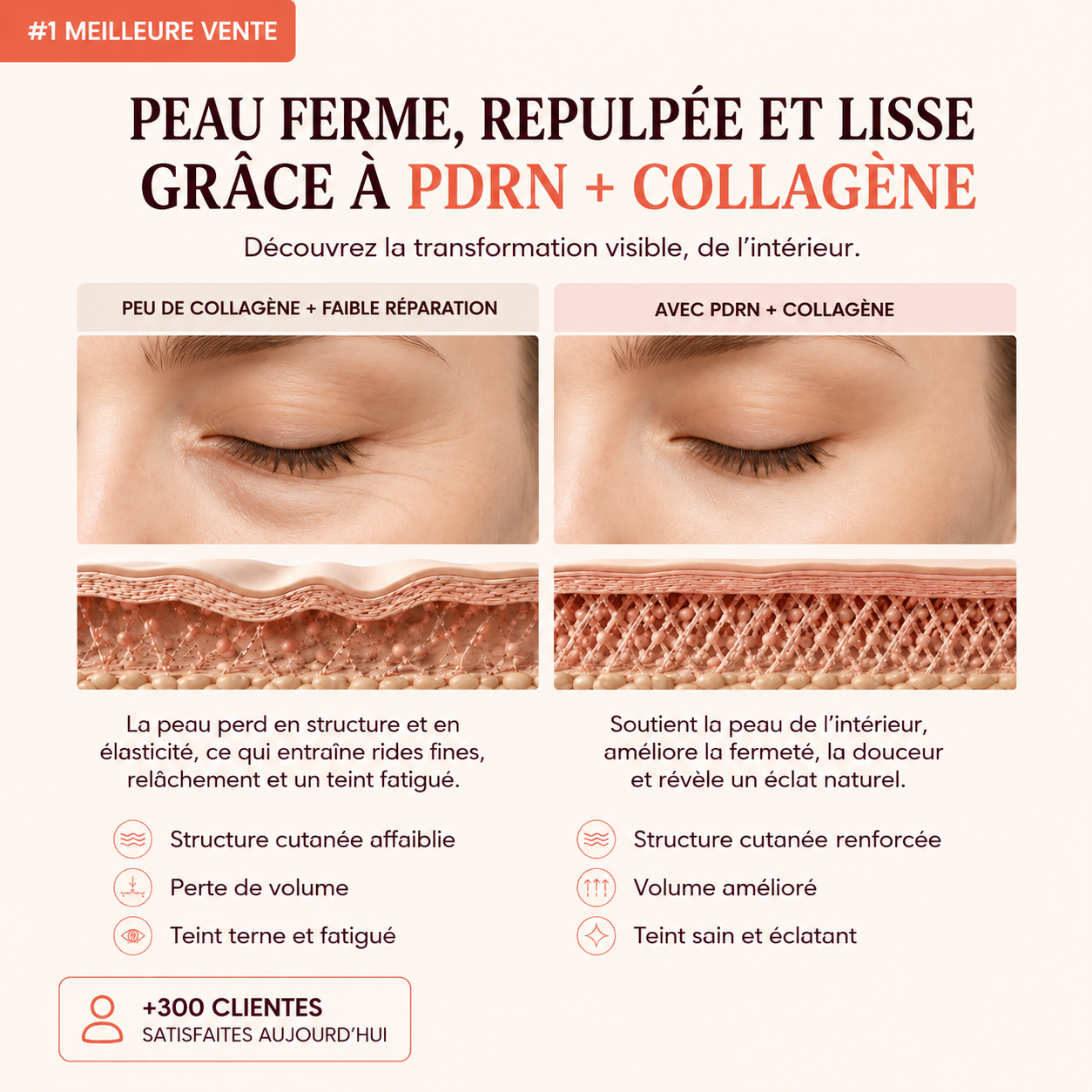 Baume Repulpant & Réparateur au Collagène