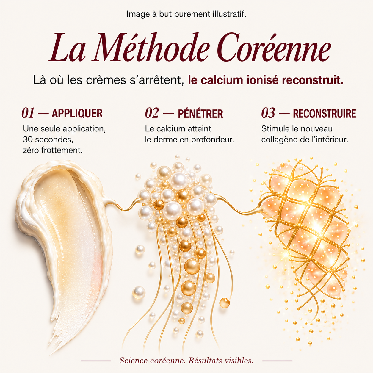 Stick Anti-Âge au Calcium & Collagène