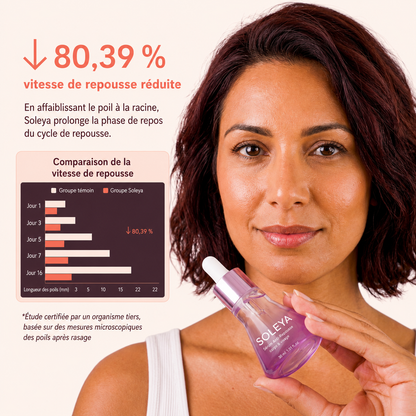 Soleya™ - Sérum au Cyperus pour la peau