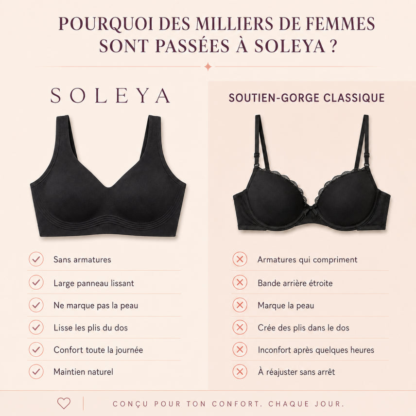 Soutien-gorge en gel