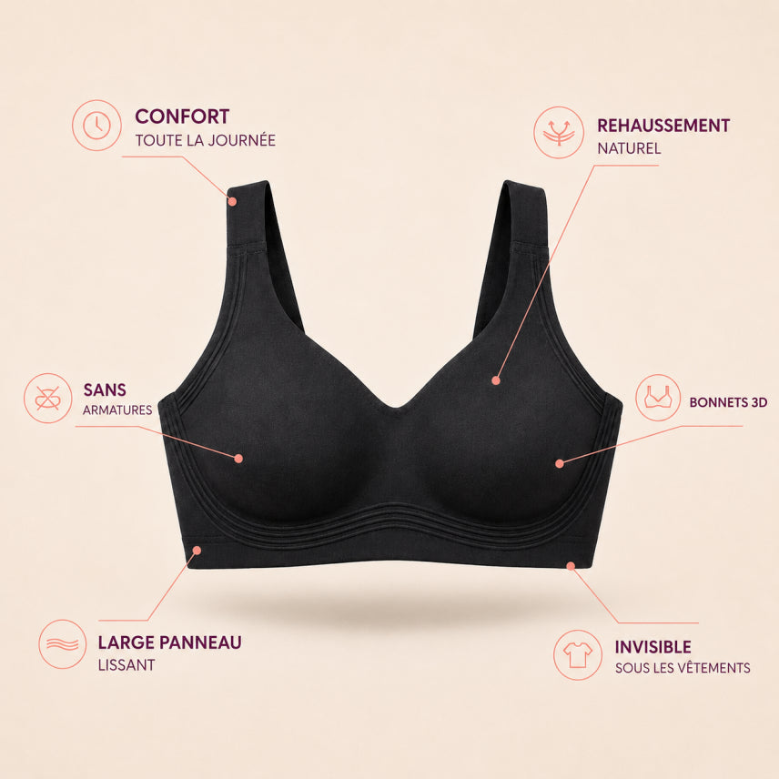 Soutien-gorge en gel