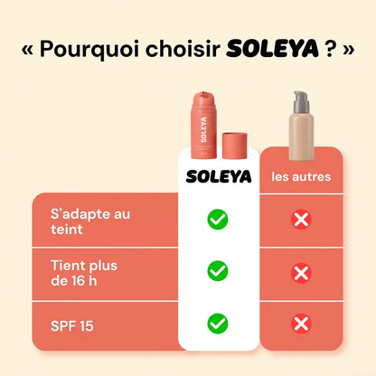 Pourquoi choisir Soleya, comparatif