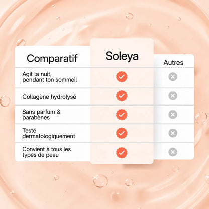 Comparatif Soleya